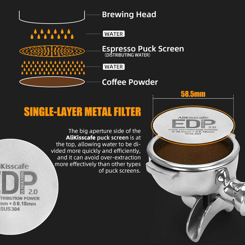 AliKisscafe Espresso Puck Scre - Coffee Equipment Kit บทวิจารณ์และราคา