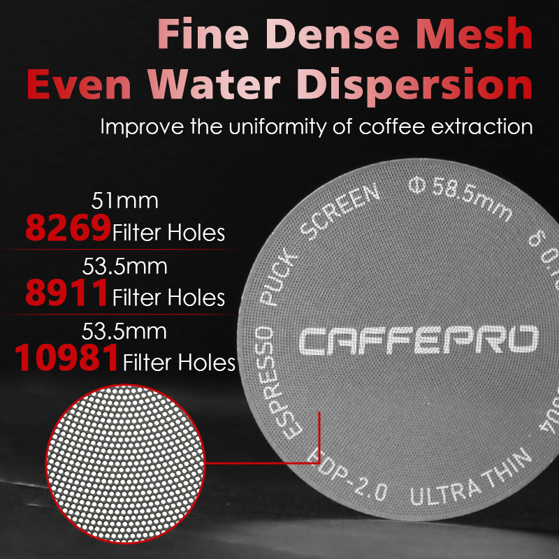 ชุดแม่เหล็กกรองกาแฟ Caffeepro  - Coffee Equipment Kit บทวิจารณ์และราคา