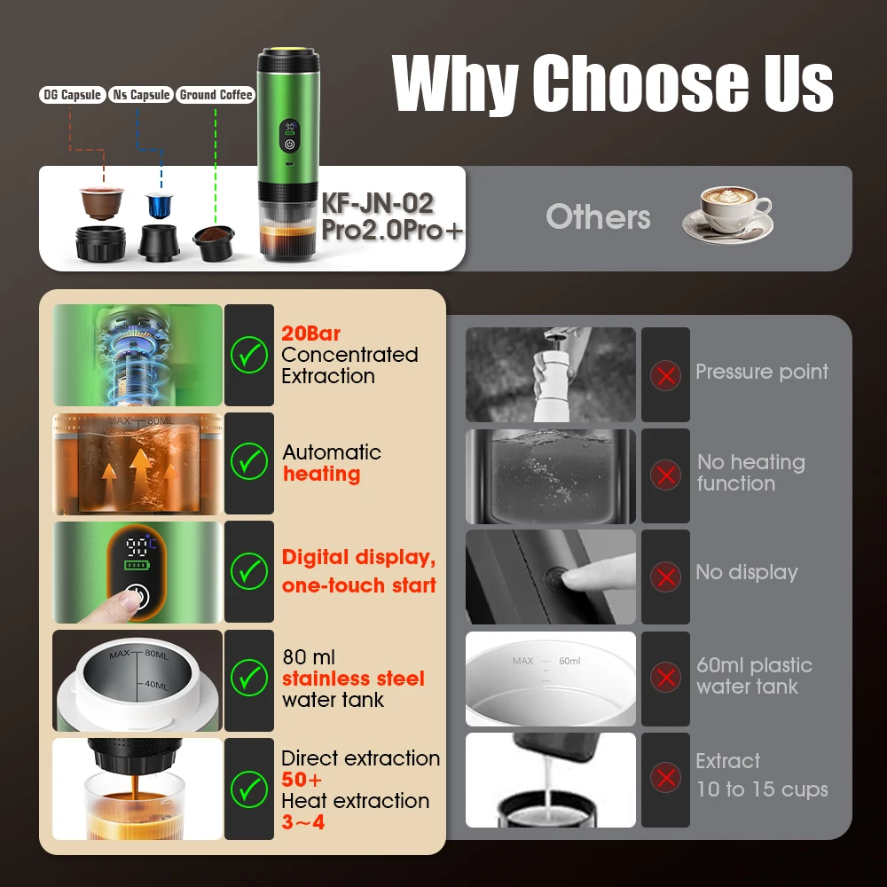 DENOKIN 3-in-1 เครื่องชงกาแฟแค - Coffee Equipment Camping บทวิจารณ์และราคา